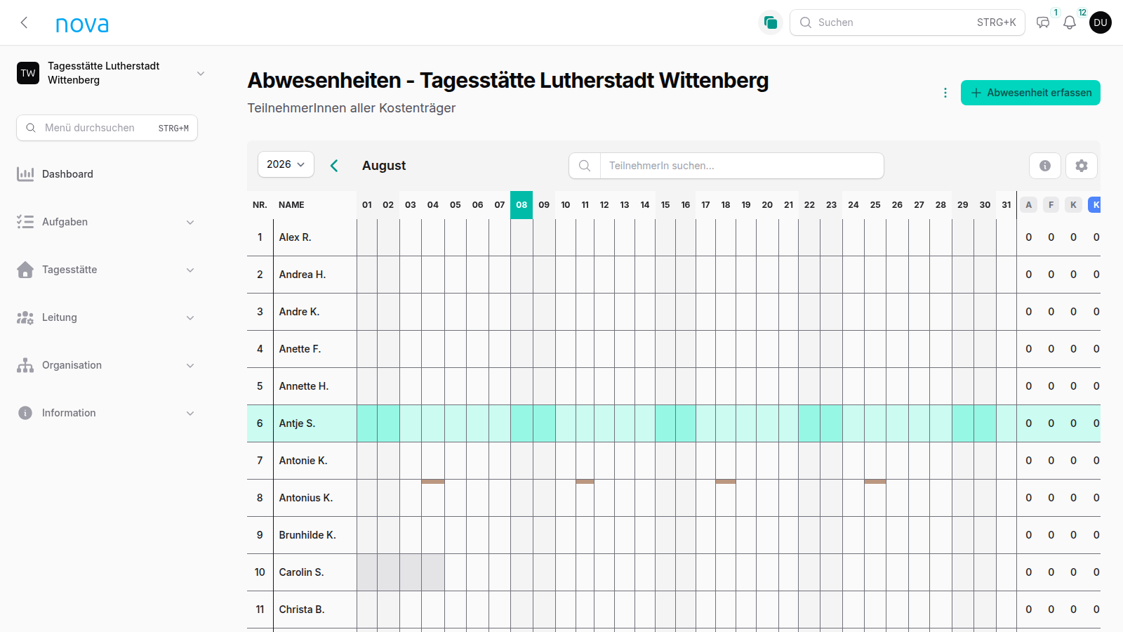 Alltag und Planung
