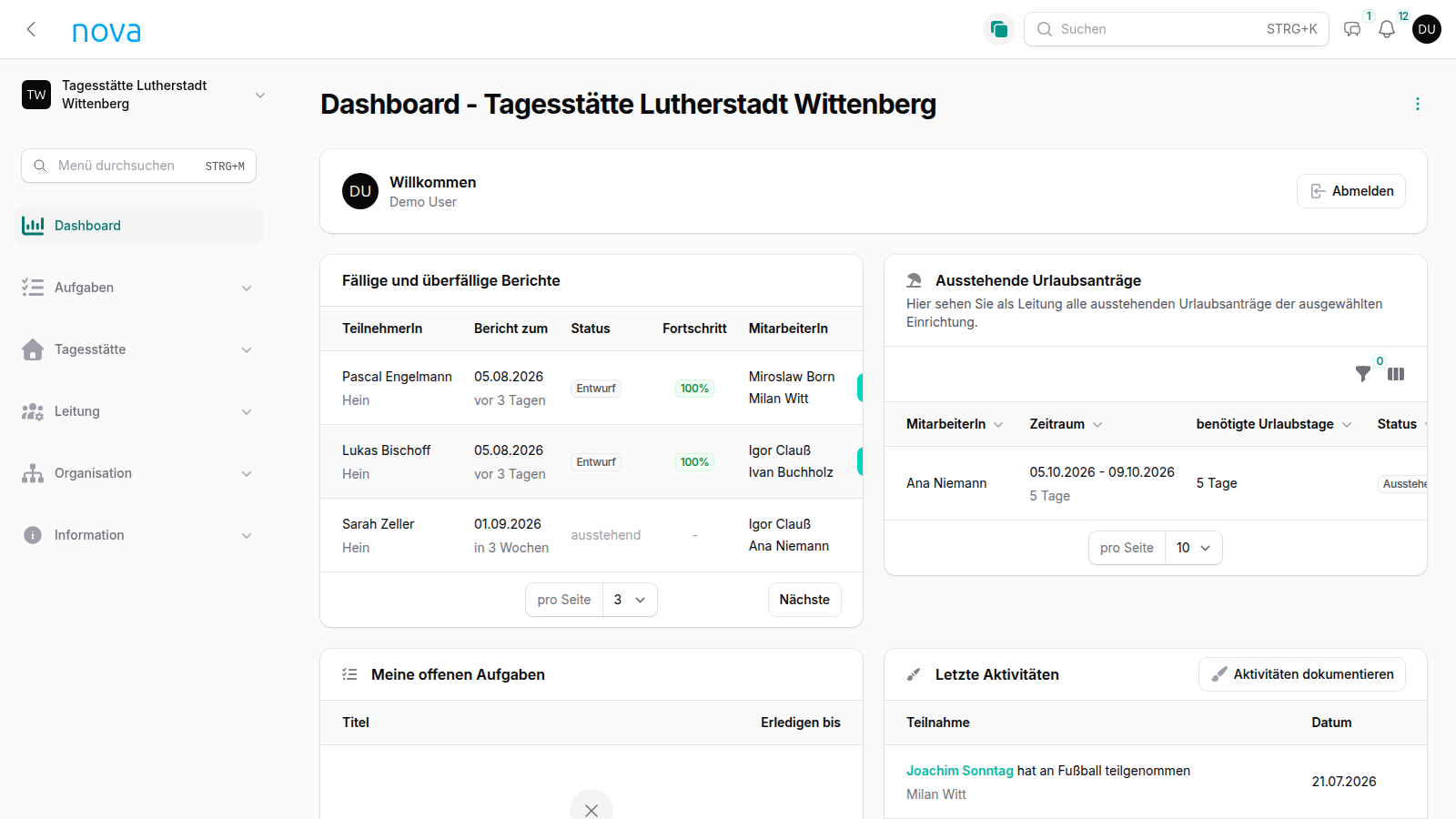 nova Dashboard in der Tagesstätten-Ansicht